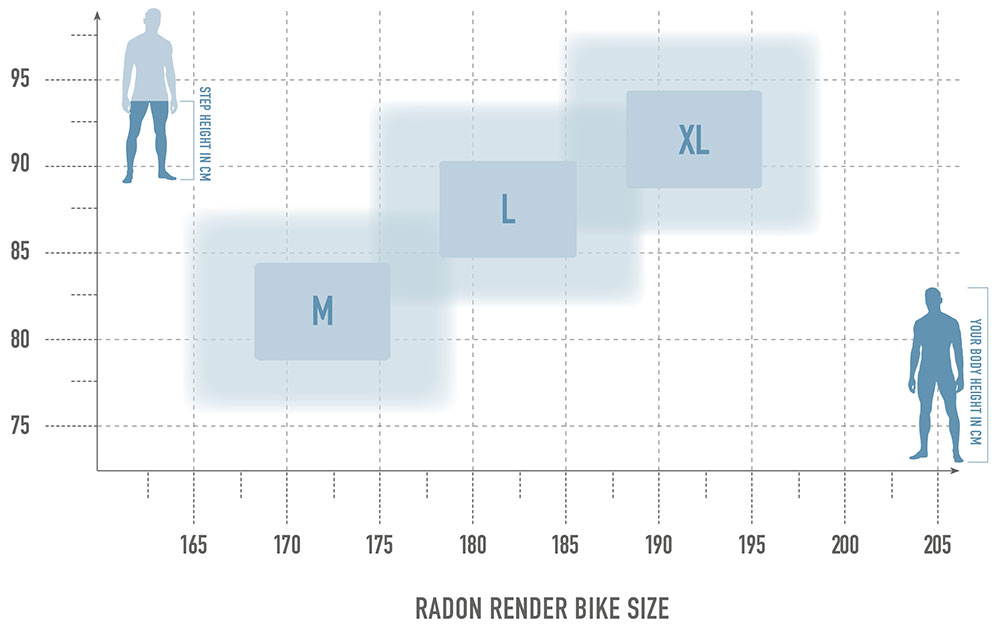 Radon Render 10.0 750 MS Black Edition – Bild 7