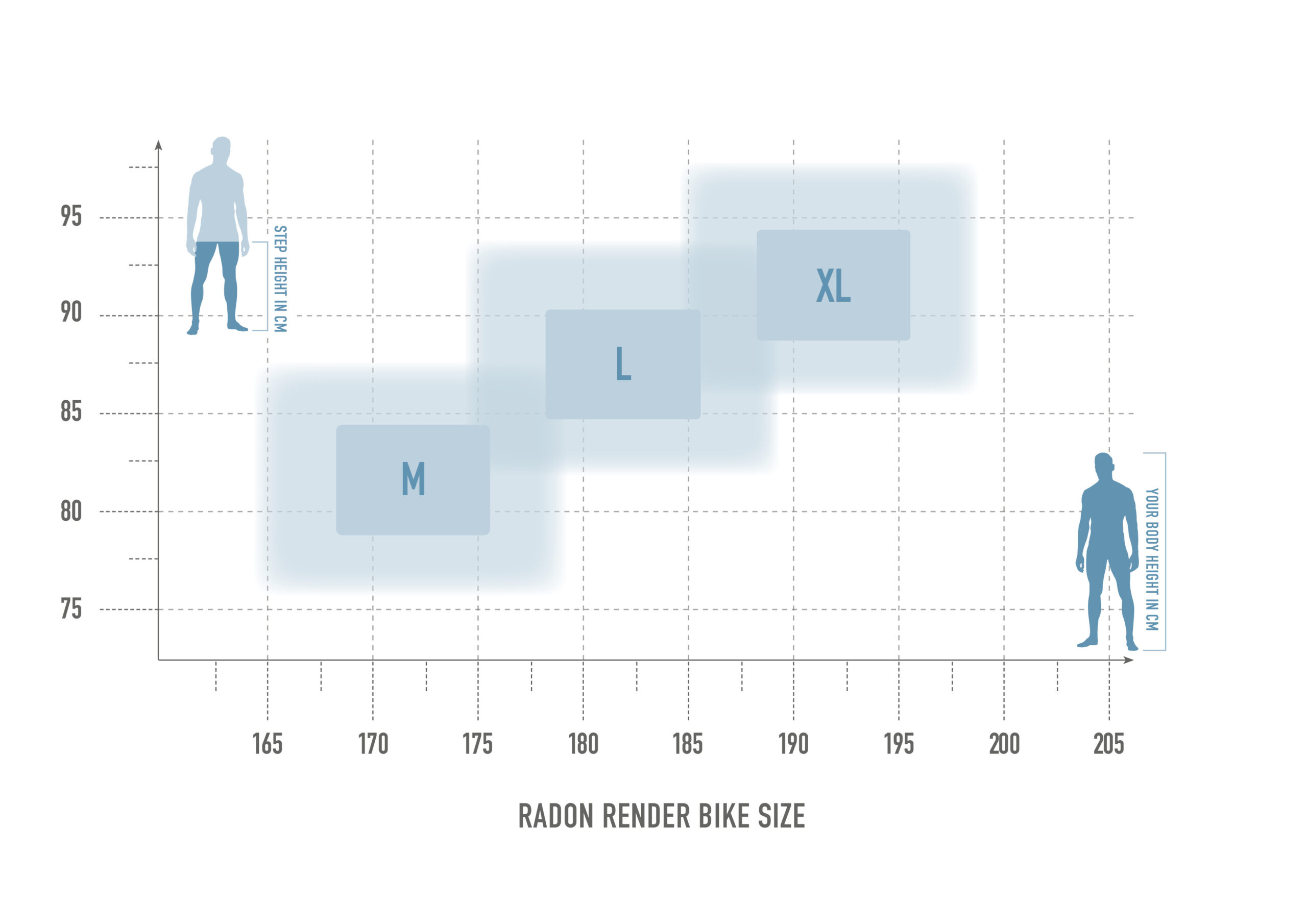 Radon RENDER AL 7.0 625 – Bild 10