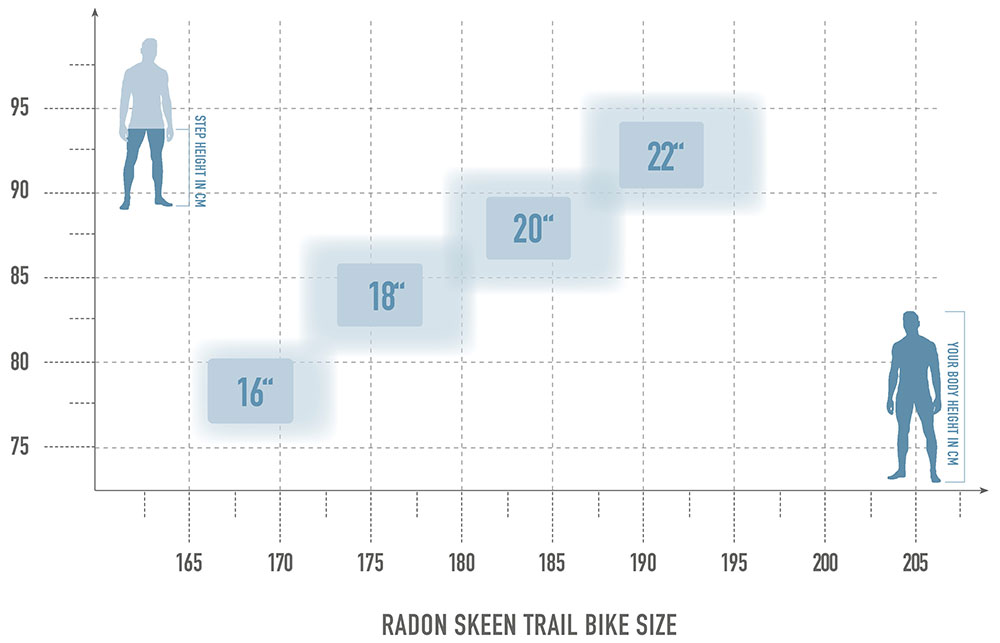 Radon Skeen Trail AL 7.0 – Bild 10