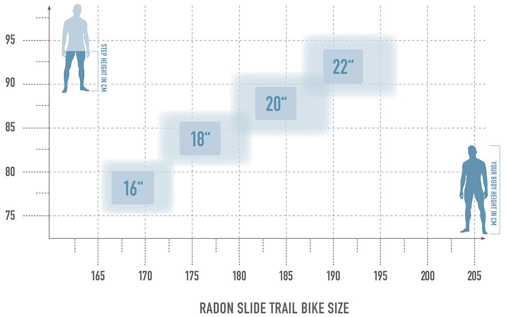 Radon SLIDE TRAIL 8.0 – Bild 10