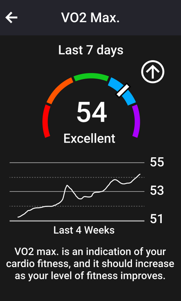 Garmin Edge 1050 - GPS Fahrradcomputer – Bild 9